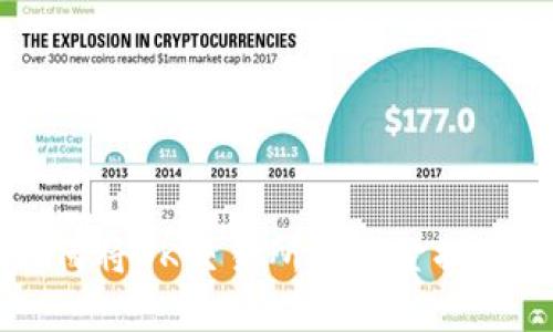 轻松上手：如何将OK交易所的资金提币到TPWallet