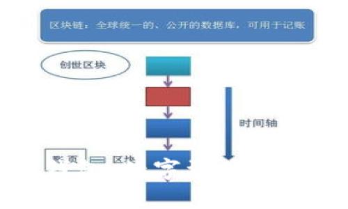 区块链智慧钱包：数字资产管理的未来趋势