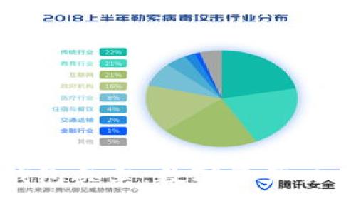tpWallet钱包买卖：数字资产交易的新选择