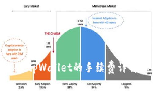 狮子币兑换在tpWallet的手续费详解与省钱秘籍