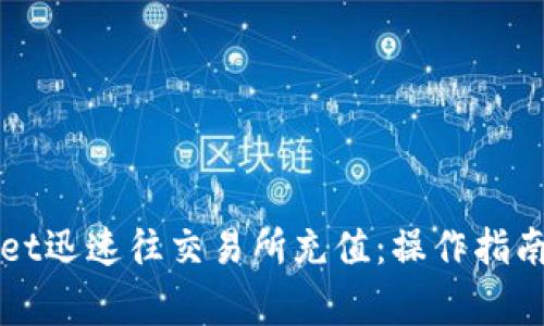 如何通过tpWallet迅速往交易所充值：操作指南与常见问题解答