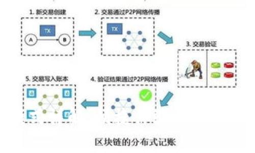 tpWallet操作模式详解：便捷体验与安全保障的完美结合