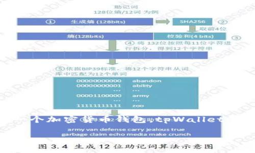 关于tpWallet是否曾发生过盗取事件，目前并没有明确的证据或报道表明该钱包有过明显的安全漏洞或盗取事件。然而，作为一个加密货币钱包，tpWallet的安全性非常重要。在使用任何加密货币钱包时，用户应该采取一些基本的安全措施，以保护自己的资产不受盗窃或攻击的影响。

### tpWallet安全性揭秘：你需要知道的一切
