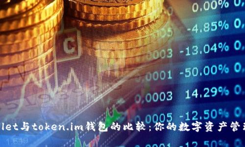 tpWallet与token.im钱包的比较：你的数字资产管理专家