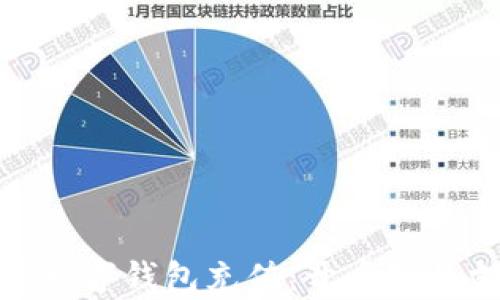 
如何轻松为数字钱包充值：开启智慧支付新体验