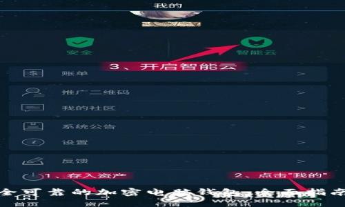 如何选择安全可靠的加密电脑钱包：全面指南与实用建议