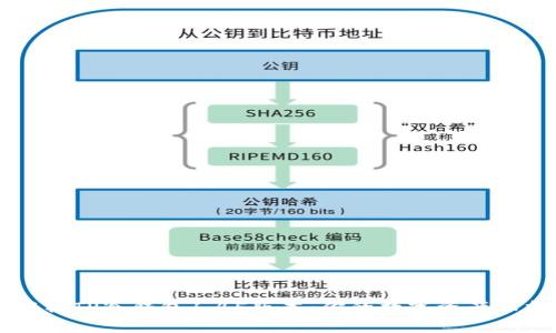 深入解析TP冷钱包1.45版本：你的数字资产保护神器