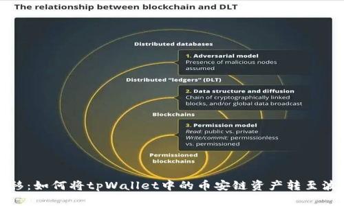 轻松转移：如何将tpWallet中的币安链资产转至波场钱包