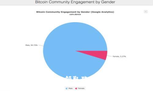如何通过tpWallet领取猪币：详细指南与技巧