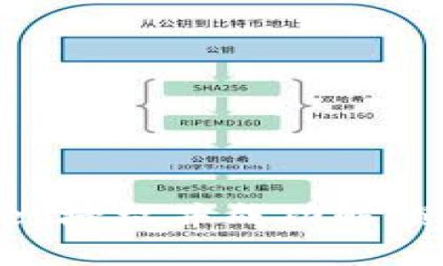 如何取消tpWallet授权并成功解锁钱包：一步步指南