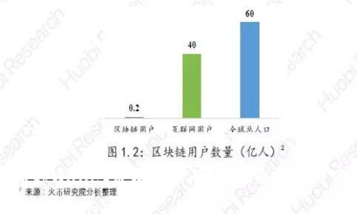 如何判断tpWallet价格的准确性：全面分析与实用技巧