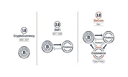 如何判断tpWallet价格的准确性：全面分析与实用技巧