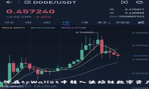如何在tpWallet中转入波场链数字资产？