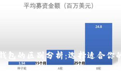 TP身份钱包与单链钱包的区别分析：选择适合你的加密资产管理方案