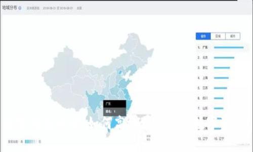 数字钱包补贴：如何高效利用你的数字资产？