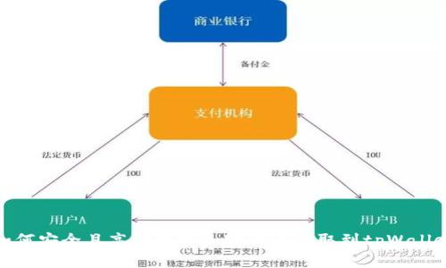 如何安全且高效地将加密货币提取到tpWallet