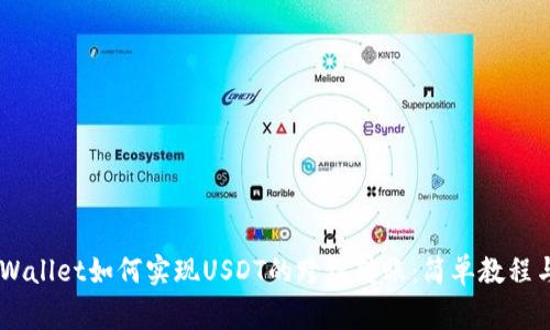 biatotitpWallet如何实现USDT的跨链转账：简单教程与注意事项