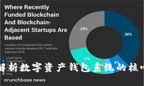 全面解析数字资产钱包系统的核心功能
