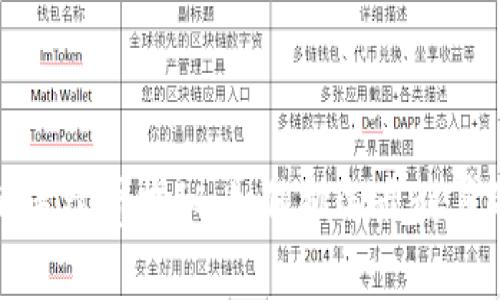 数字钱包的手续费揭秘：如何挑选最划算的支付方式