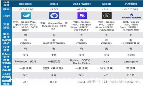 如何使用tpWallet进行预存：探索数字钱包的安全与便利