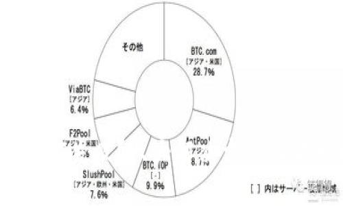 数字钱包认证失败？六大解决方案助你轻松过关！
