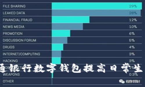 如何利用交通银行数字钱包提高日常生活的便利性？