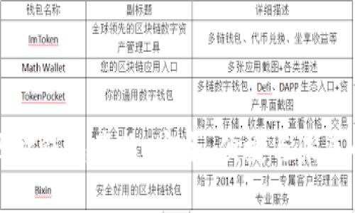 探索数字现金钱包产品：安全、便捷与未来的自我管理