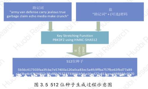 揭露加密钱包诈骗：最新案例与防范策略