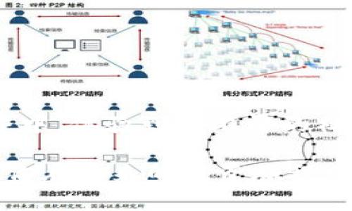 chiaoti如何在tpWallet上进行空投：步骤与技巧揭秘/chiaoti
tpWallet, 空投, 加密货币, 区块链/guanjianci

什么是tpWallet？
随着加密货币的迅速发展，各种电子钱包应运而生。其中，tpWallet是一款广受欢迎的钱包应用，专注于支持多种区块链资产的管理与交易。用户可以通过tpWallet方便地接收、发送以及管理多种加密货币。而在这个平台上，空投（Airdrop）则是一种常用来推广新币种或项目的方式。“一日之计在于晨”，在学习如何进行空投前，我们先了解一下tpWallet的基础知识。

什么是空投？
空投是加密货币项目方向特定用户免费分发代币的行为。它常常用于吸引用户注册或宣传新项。一般来说，空投有几种类型，譬如根据持币数量进行分配、依据用户的社群参与度等。正所谓“得民心者得天下”，空投不仅可以迅速提高用户的活跃度，还能有效推广项目。

tpWallet如何参与空投？
想要在tpWallet上参与空投，用户需要按照以下步骤进行：

h4步骤一：下载并安装tpWallet/h4
首先，你需要在手机应用商店或官方网站上下载并安装tpWallet。确保你下载的是官方版本，以避免任何安全隐患。安装后，根据提示完成注册和钱包设置，创建自己的钱包。记得备份助记词，确保资金安全。

h4步骤二：了解空投项目/h4
在参与空投之前，你需要了解哪些项目正在进行空投。有几个常用的信息来源，比如加密货币社区论坛、社交媒体、Telegram群组等。许多项目会在这些地方发布相关的空投信息。了解项目的背景和代币的用途，能帮助你做出明智的决定。“耳听为虚，眼见为实”，确认信息的真实性极为重要。

h4步骤三：完成必要的条件/h4
大部分空投会要求参与者完成一些条件，比如关注项目的社交媒体、转发相关信息或者加入Telegram群组等。根据不同项目的要求，完成这些条件后，你就有资格参与空投。记住，空投的数量有限，因此，及时行动是必要的。“机会总是留给有准备的人”，在指定时间内完成任务才能确保你能获得空投。

h4步骤四：收取空投代币/h4
当空投时间到达，项目方会把代币发送到符合条件的用户的tpWallet中。这时，你可以在tpWallet中查看到账的空投代币。不过，如果你发现没有收到代币，不用慌张，可能是项目方需要一些时间处理。耐心等待，同时记得查看官方消息以获取最新进展。

空投的安全性及注意事项
尽管空投是极具吸引力的活动，但安全问题同样不容忽视。在参与空投时，一定要小心以下几点：

h41. 不要泄露私钥/h4
任何要求你提供私钥或者助记词的空投活动都是诈骗。你的钱包私钥应当始终保持私人，不可泄露。

h42. 验证项目的可信度/h4
在参与空投之前，先检查项目的官方渠道是否存在，阅读其他用户的评价和反馈，确定其可信度。记住“防人之心不可无”，在这样一个新兴且波动的市场中，谨慎是必要的。

h43. 提防虚假空投/h4
一些不法分子可能会利用虚假空投进行诈骗。所以，参与空投前要详细了解空投项目的背景和正当性，确保你的资产安全。

总结
tpWallet作为一个功能强大的加密货币钱包，其便捷的操作与多样的支持使其成为许多用户的选择。通过参与空投，用户不仅能够获得免费的代币，还能在加密货币的世界中，体验到更浓厚的社区氛围。要想在这个快速发展的市场中立足，就需要不断学习和获取新信息，抓住每一个机会。希望本篇指南能够帮助你更好地参与tpWallet上的空投。

在这个独特的加密时代，正如中国的古语所言：“水能载舟，亦能覆舟”，加密资产的价值波动不可预测，如何在这片市场中稳健前行便成了新一代投资者必须面对的挑战。愿你在未来的投资旅程中，一步一个脚印，稳扎稳打，收获丰厚的回报！