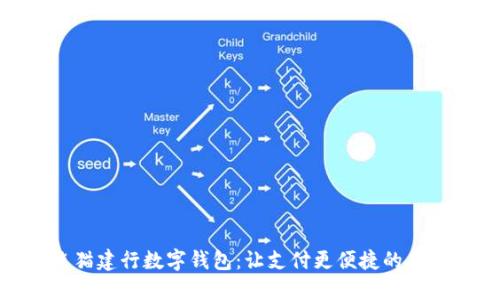 探索熊猫建行数字钱包：让支付更便捷的未来之路