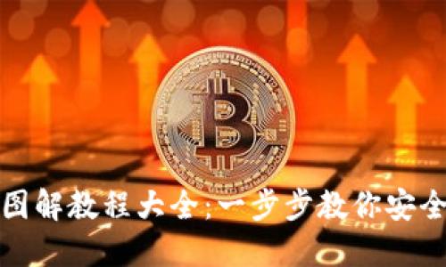加密短针钱包图解教程大全：一步步教你安全管理加密资产