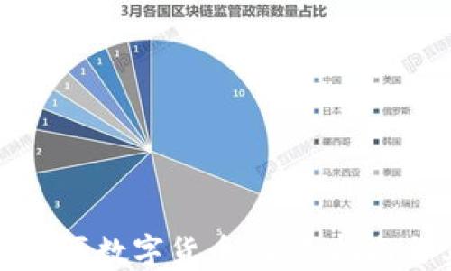 
钱包里怎么买数字货币：新手指南与实用技巧