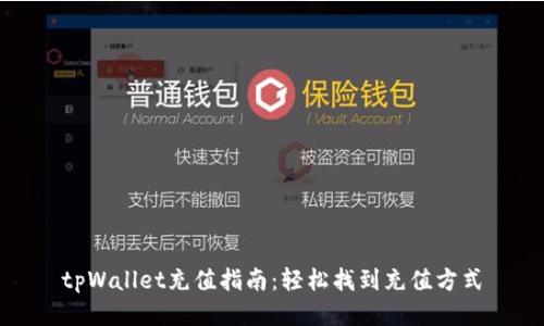 tpWallet充值指南：轻松找到充值方式