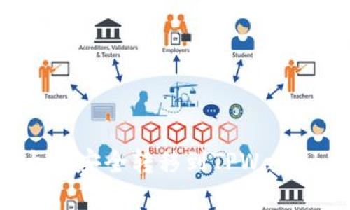如何将以太坊安全转移到TPWallet：完整指南
