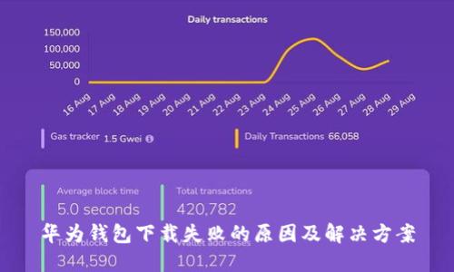 华为钱包下载失败的原因及解决方案