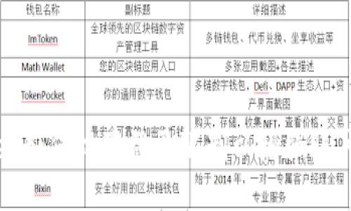 tpWallet如何设置登录限制以增强账户安全性